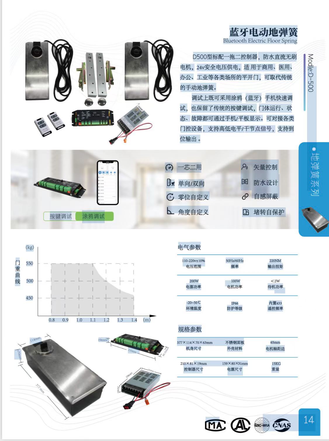 上海自动门机
